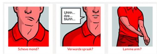 Hoe herken je een beroerte